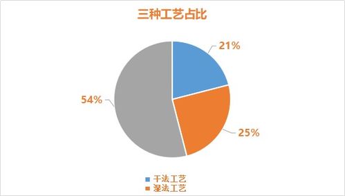 避坑指南 资深妈妈也可能做错的10个奶粉认知误区,你中了几个